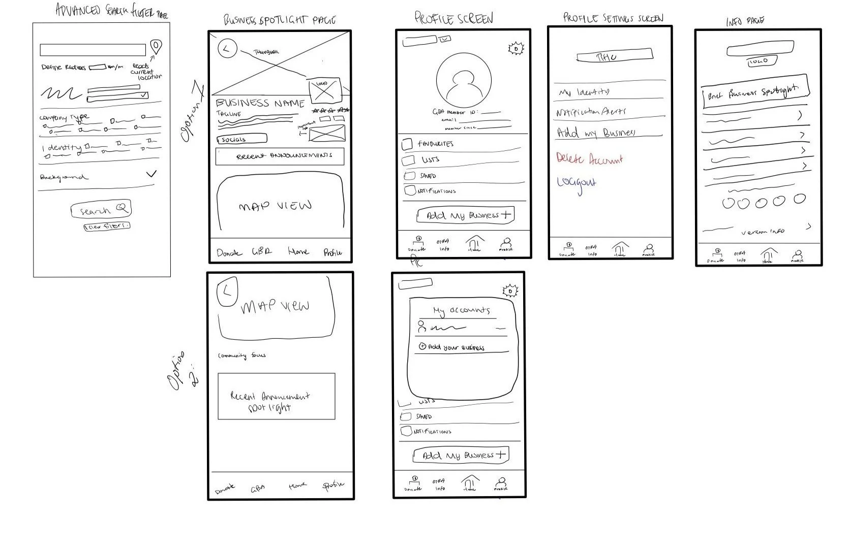 Wireframe 2